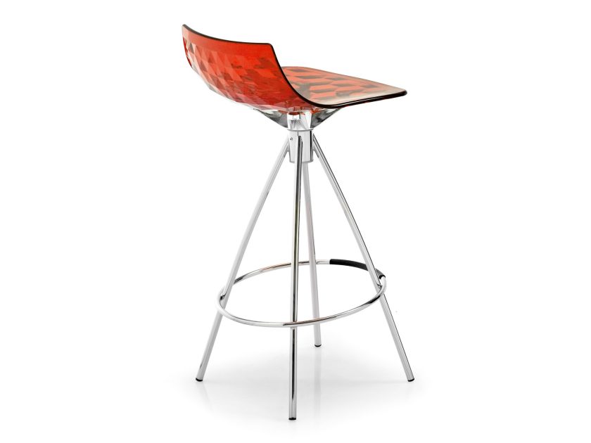 Calligaris Ice Stools - Image 2